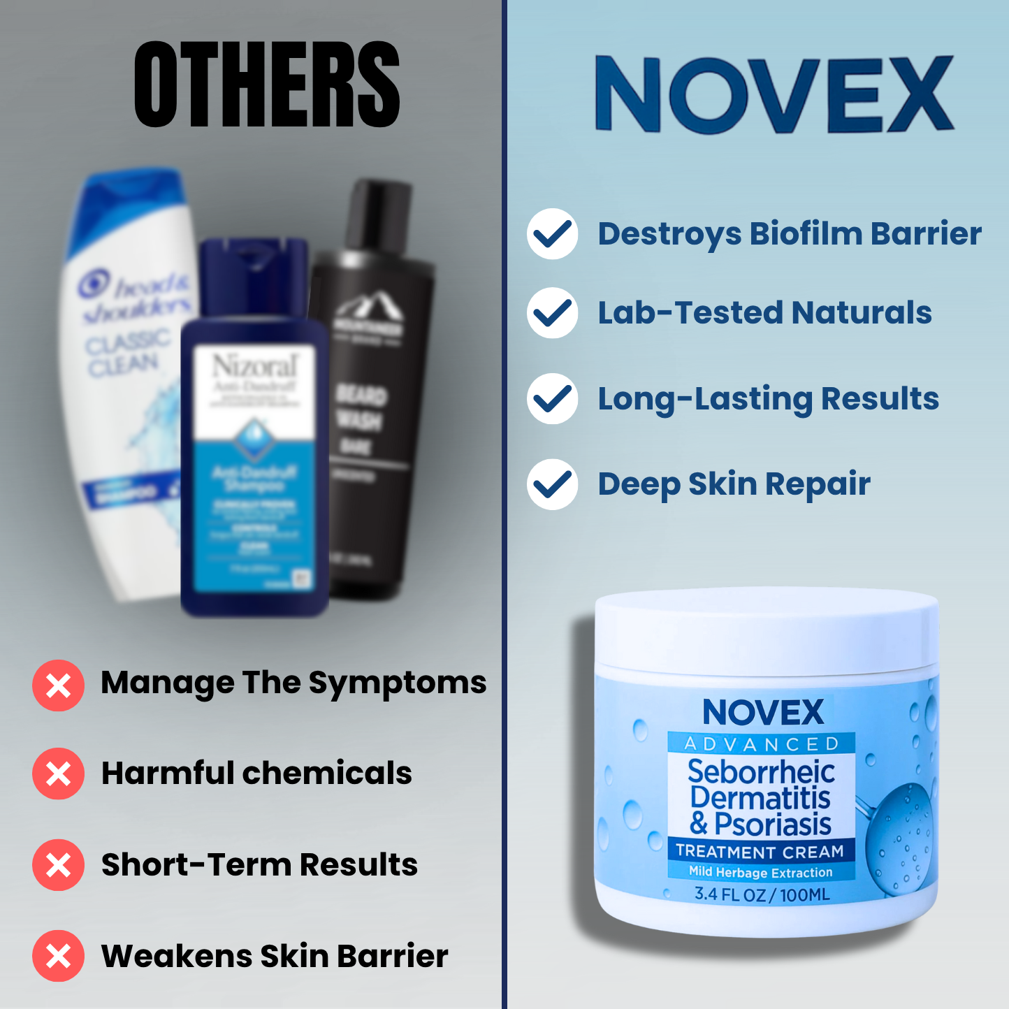NovexDerm™ Cream