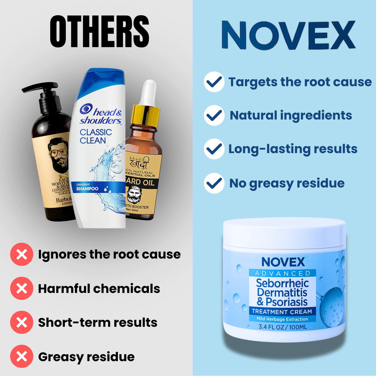 NovexDerm™ 2x(Creams) + 1x(Brush&Comb)